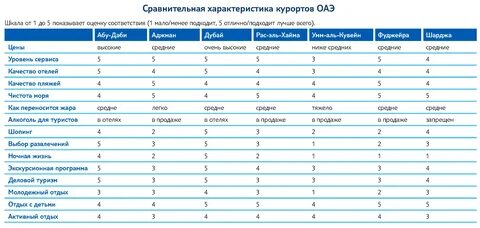 Типы гостиниц (много фото) - viewsnap.ru
