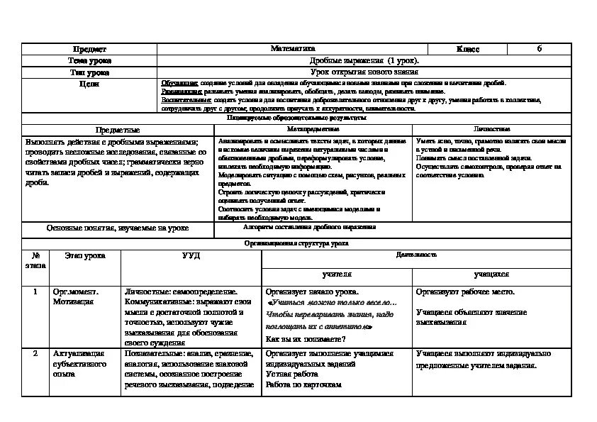 Технологическая карта урока математики в начальной школе по ФГОС. Технологическая карта урока по математике 6 класс. Технологическая карта темы по математике. Технологическая карта урока математики 5 класс.