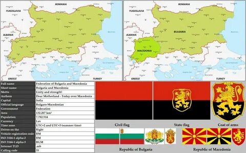 Албания македония болгария