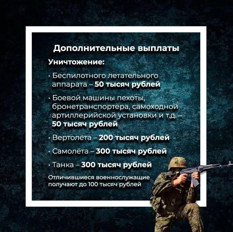 Шлем ратник 2. Военный репортер. Солдаты рф в ратнике. Женщины в российской армии. Контракт на участие в спецоперации.