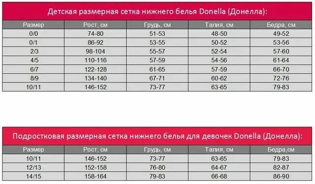 Tadmico / Размерная сетка с коробочки с бельем женская размерные сетки. Женские 