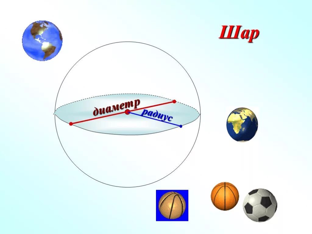 Презентация шар 4 класс. Тема шар 6 класс. Шар презентация 6 класс. Шар по математике. Презентация по математике на тему шар.