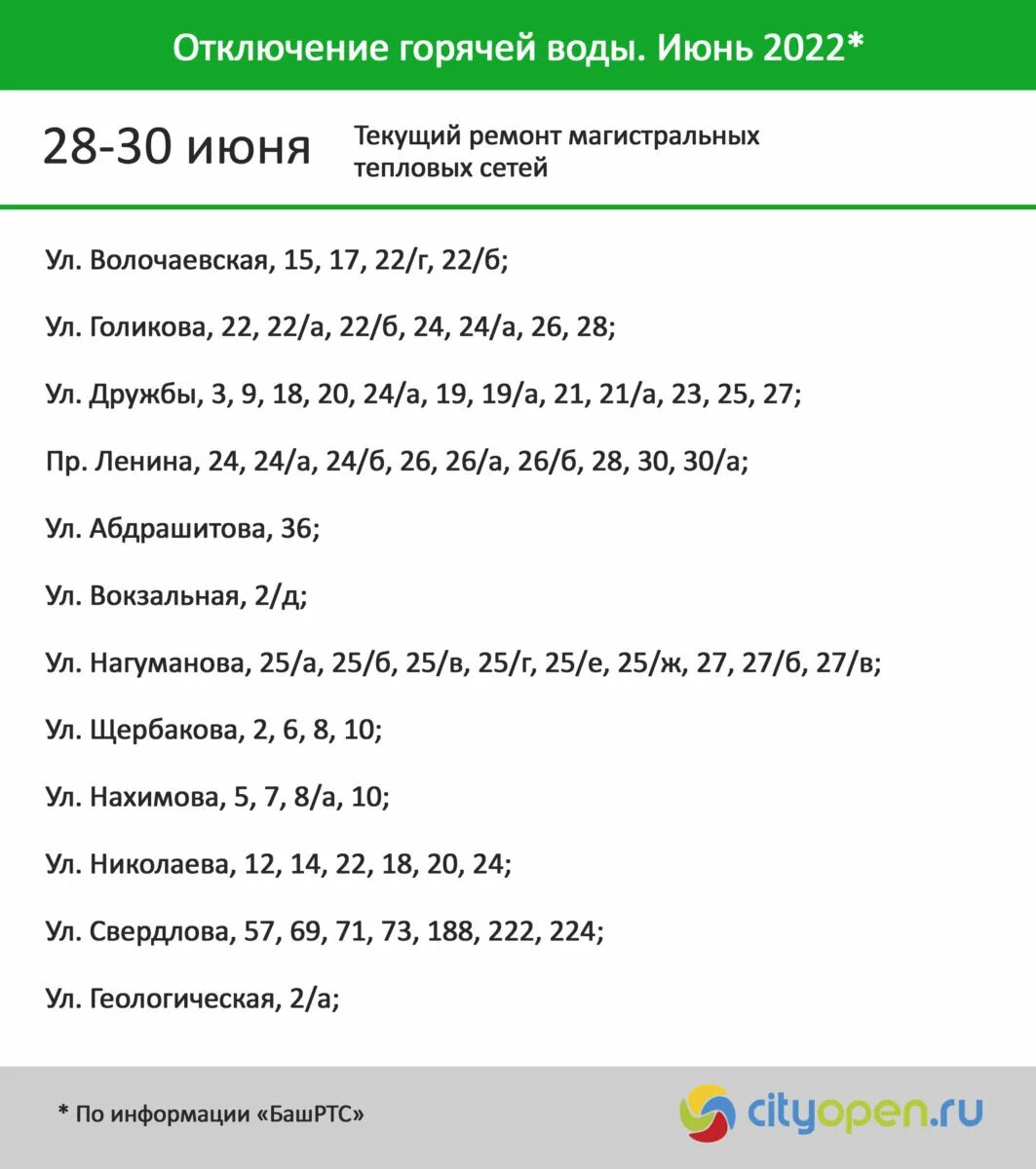 Когда включат горячую воду. Графики отключения горячей воды 2022 Новосибирск. Отключение горячей воды Стерлитамак 2022 график. Отключение горячей воды Стерлитамак 2023  БАШРТС. Отключение воды стерлитамак