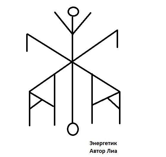 Став родник. Руны ставы Автор Лиа. Энергетик руны Лиа. Рунические ставы энергетики. Энергетик руны став.