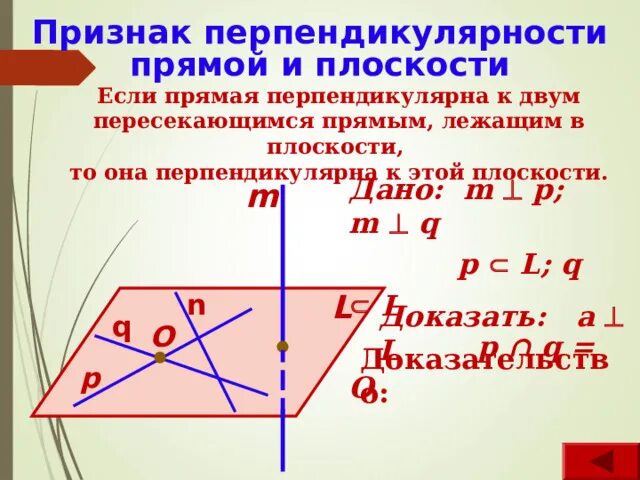 Определение перпендикулярности двух прямых. Доказательство перпендикулярности прямой и плоскости. 2. признак перпендикулярности прямой и плоскости. 5. признак перпендикулярности прямой и плоскости.. доказательство теоремы перпендикулярности прямой и плоскости.