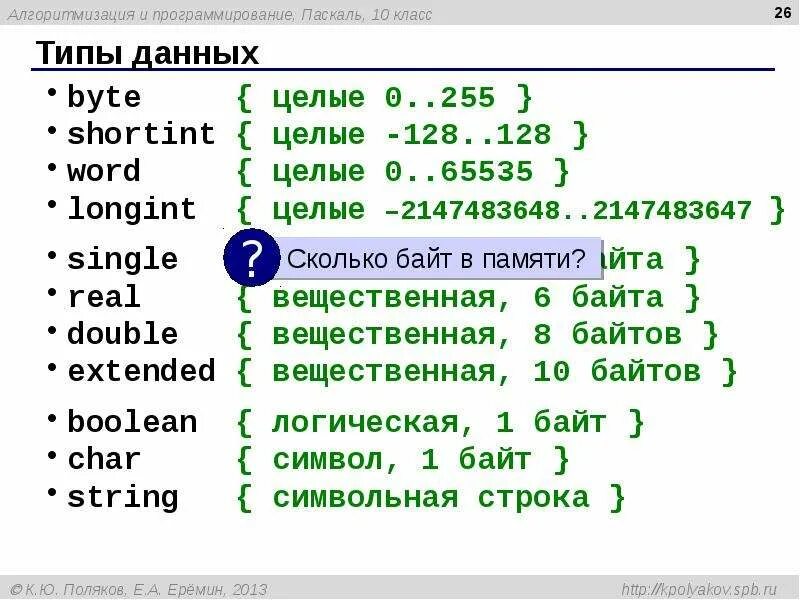 Виды pascal. Byte в Паскале. Паскаль (язык программирования). Тип byte в Паскале. Тип Double в Паскале.