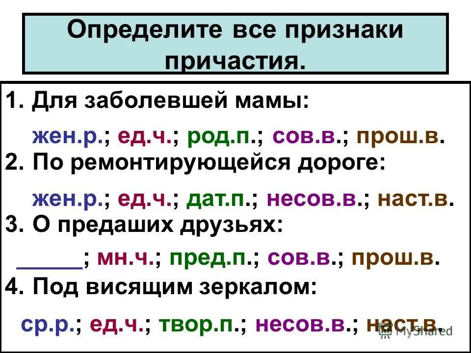 Давление в воздушном шарике. Просклонять синее небо. Образуйте participle 1. Каких шариков больше и на сколько. Шар какой прилагательные.