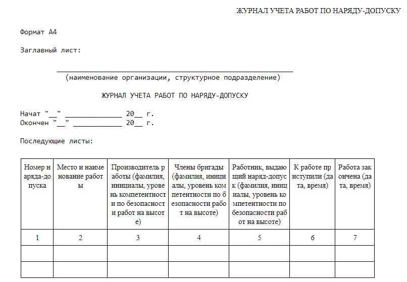 Допуск перечень работа. Журнал наряд допуск на высотные работы. перечень лиц имеющих право выдачи наряда-допуска. перечень работ на высоте пример. приказ о нарядах допусках.