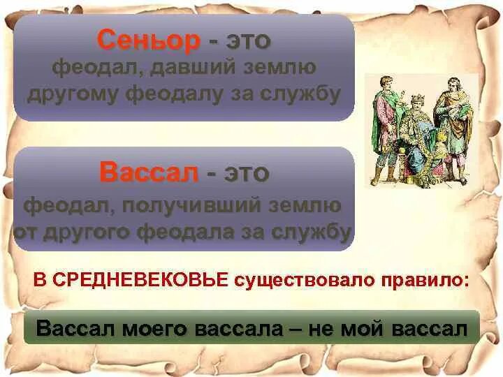 Термин феодальная раздробленность. Сеньоры это в средние века. Феодалы в средние века. Феодализм в Западной Европе. Земельные владения вассалов