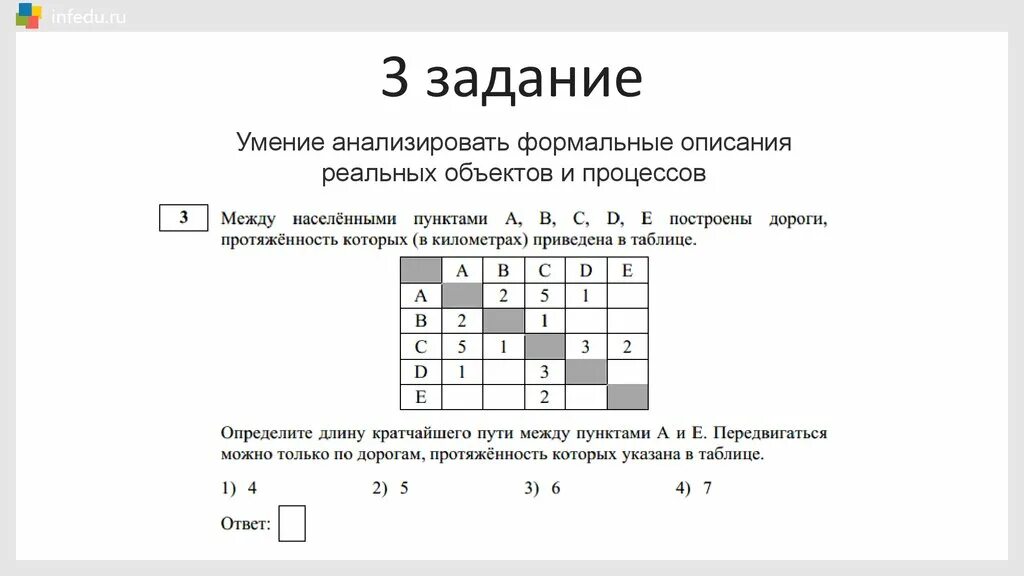 Разбор заданий огэ информатика 9 класс 2024. Формальные описания реальных объектов и процессов. Информатика задания. ОГЭ Информатика. Информатика ОГЭ разбор.