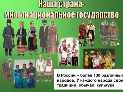 Признаки и примеры народной культуры