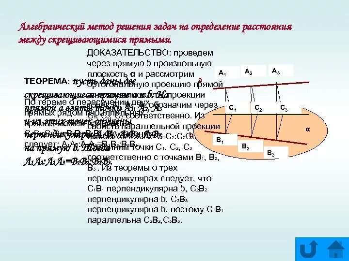 Определение расстояния между скрещивающимися прямыми. Расстояние между скрещивающимися прямыми в координатах. Определить расстояние между прямыми a и b. Расстояние между скрещивающимися прямыми доказательство.