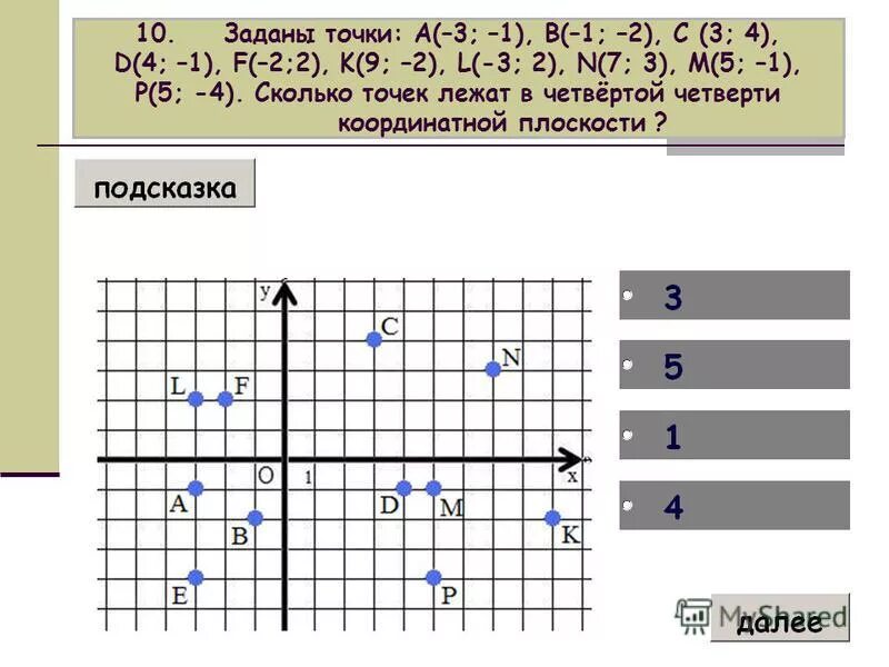 Тест по теме координаты. Координаты точек в координатной плоскости тест с ответами. координаты точек 1,2,3,4, четвертей. тест координатная плоскость 6 класс. скриншот теста координатной плоскости.