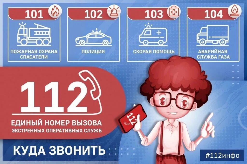 Единым номером вызова экстренных оперативных служб является. Единый номер 112. единые номера экстренных служб. единый номер спасения. единый номер службы спасения.