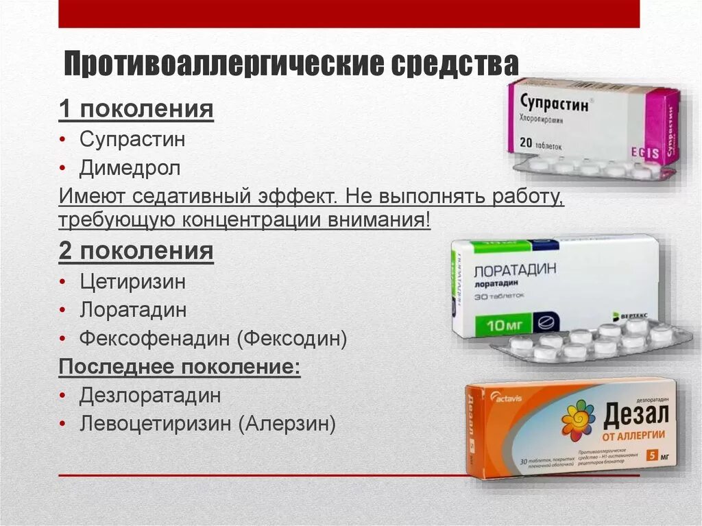 Супрастин после прививки. Противоаллергические препараты. Лекарство антигистаминные препараты. Противоалергические т. Противоалкргически преп.