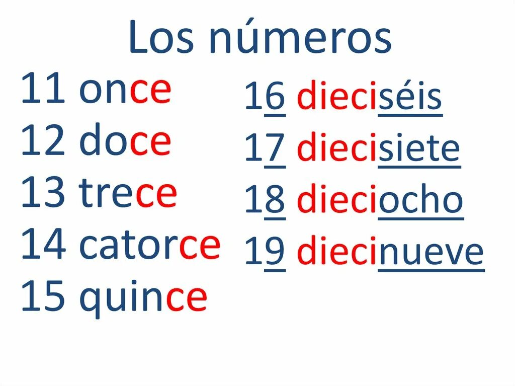 Цифры на испанском. Цифры на испанском от 1 до 30. Цифры на испанском с транскрипцией. Испанские цифры с произношением. 11 11 once
