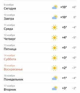 Погода в волгодонске на ноябрь 2024