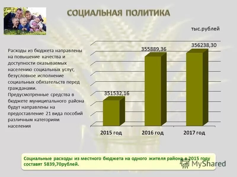 доступность оказания социальных услуг