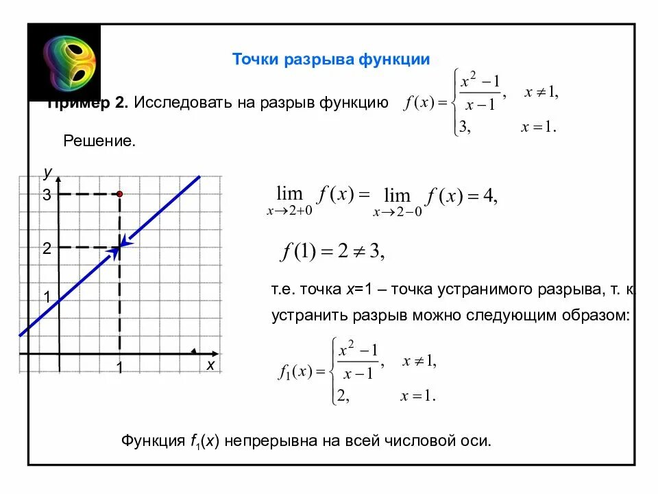 Как устранить разрыв функции. Как найти разрыв функции. Исследовать разрыв функции пример. Найти точки разрыва функции примеры.