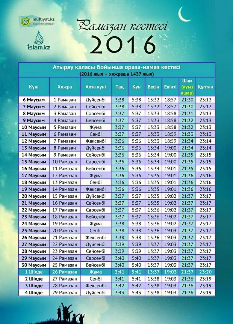 Рамазан. Ораза. Ораза кестеси. Намаз кестесі ораза. Расписание намаза алматы