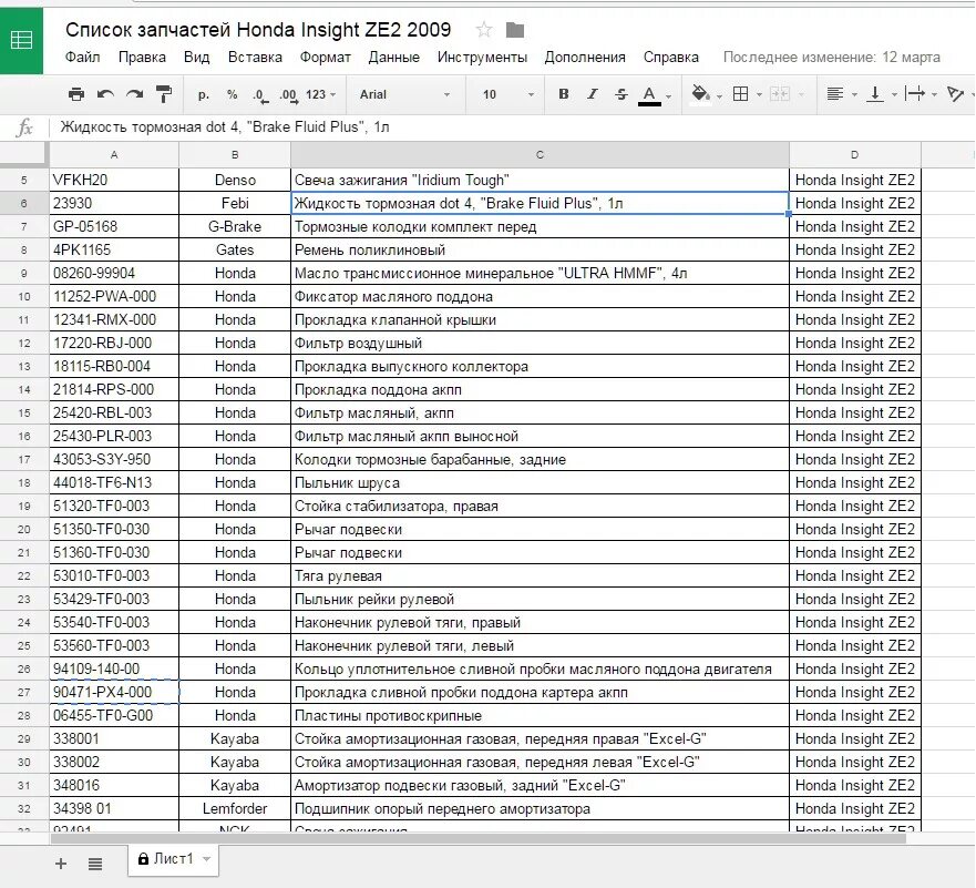 Перечень запчастей автомобиля в excel. Список запчастей для автомобилей в excel. Список запасных частей. Список запасных частей для автомобилей. Список ремонта автомобилей