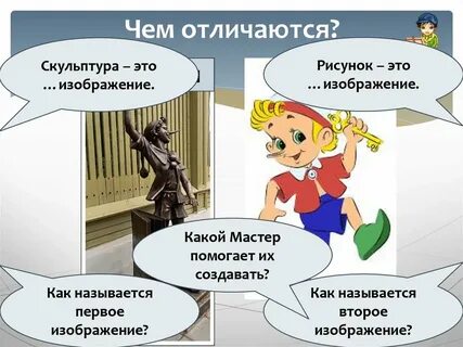 То что создано людьми принято называть