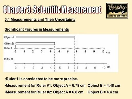 Use measure