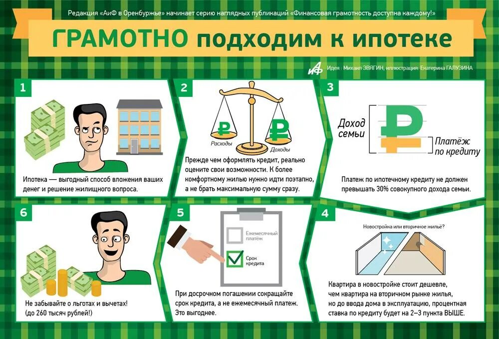 Можно ли получить ипотеку