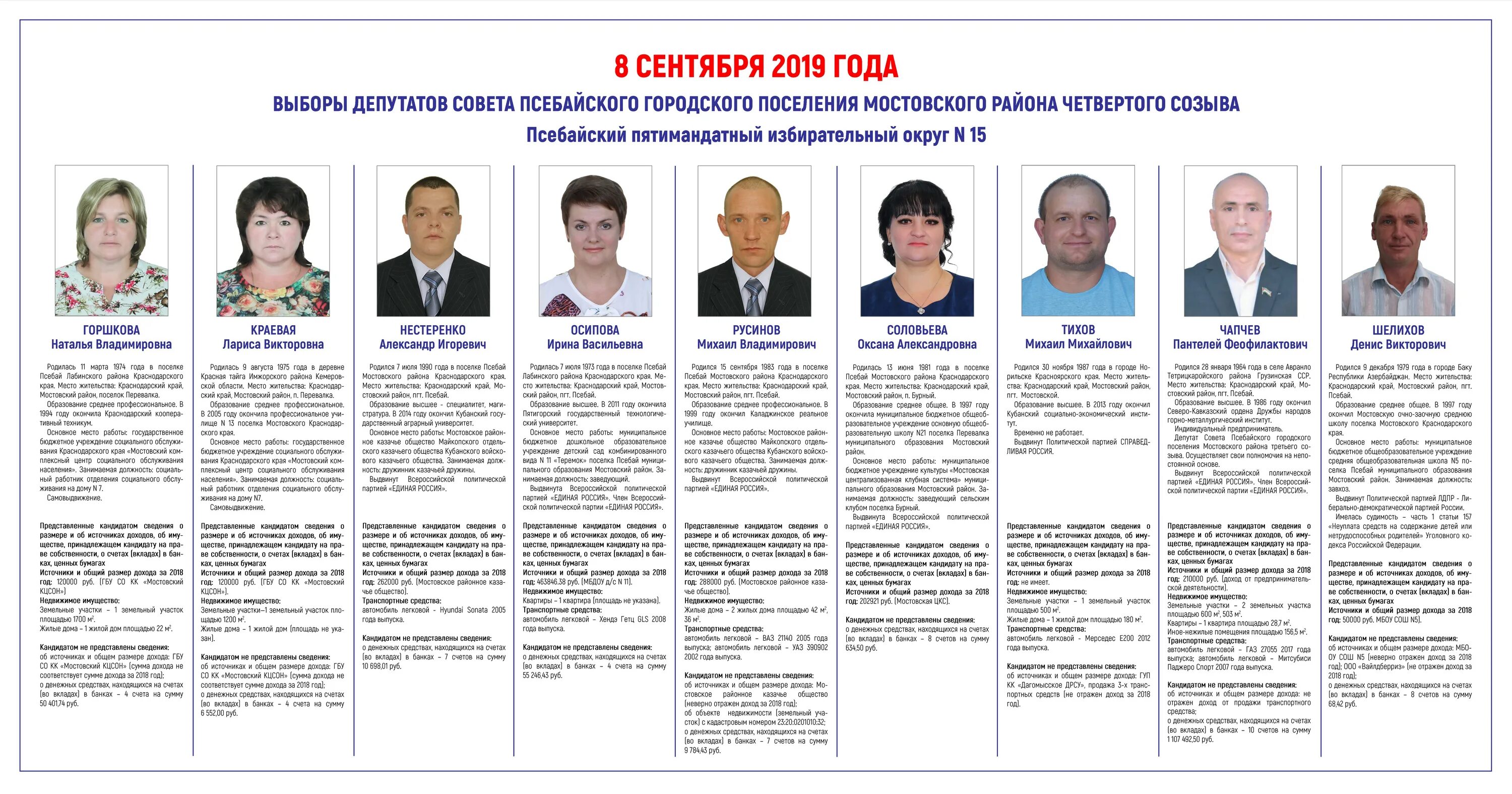 листовка выборы. депутаты смоленской области список. визитки на выборы в депутаты. выборы депутатов городского поселения. списки депутатов по округам.