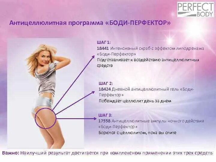 Программа боди. Программа коррекции фигуры. антицеллюлитная программа название.