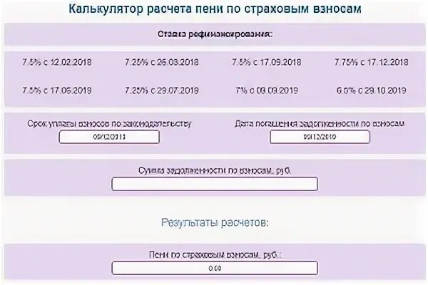 Договор ру калькулятор неустойки. Калькулятор расчета страховых взносов. Расчет пеней по страховым. Калькулятор пени. Карта расчета пени.