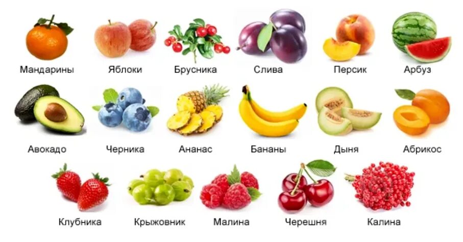 Ли есть бананы при панкреатите