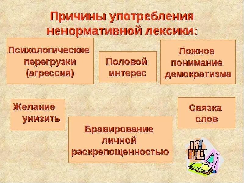 Употребляемая почему е