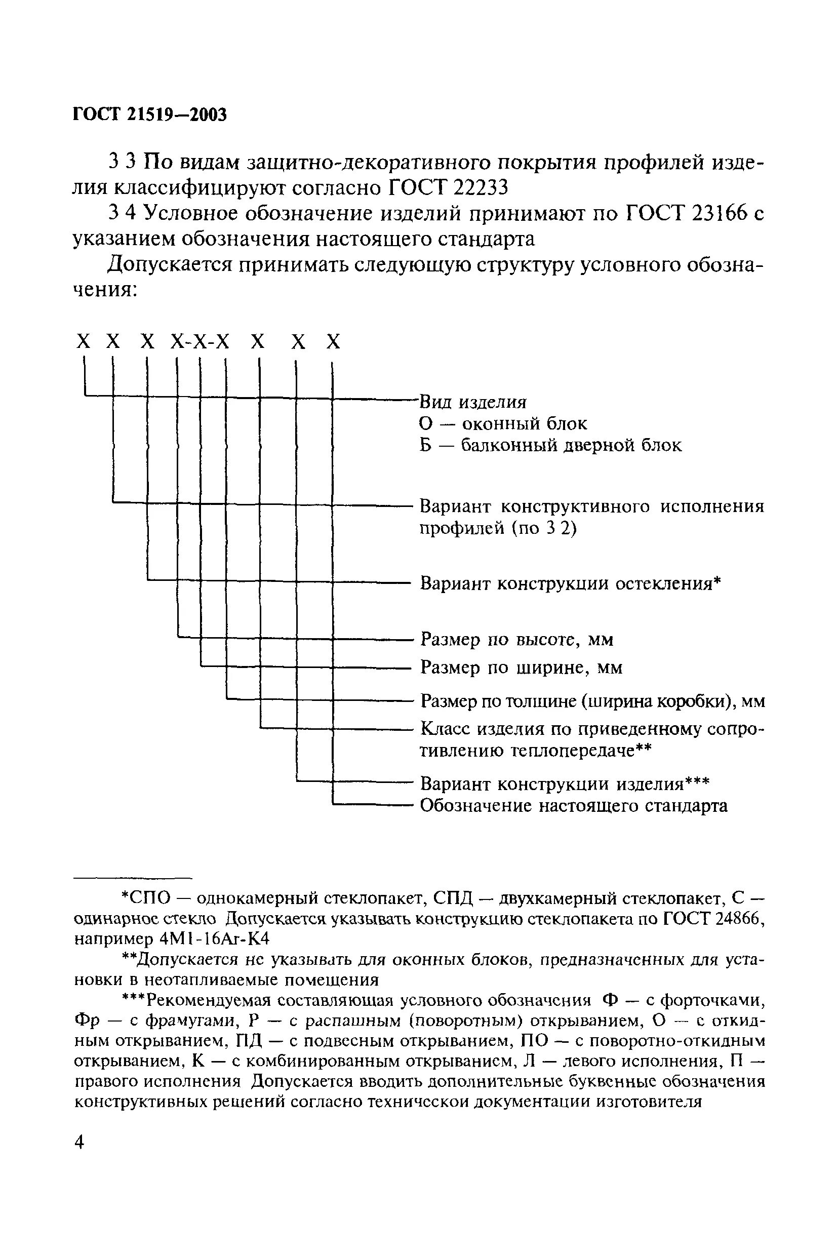 4 спд. Из алюминиевый сплав ГОСТ 21519-2003. ОАК СПД ГОСТ 21519-2003. Оаку СПО 1200-2000 ГОСТ 21519-2003. ГОСТ 21519-2022 блоки оконные из алюминиевых профилей.