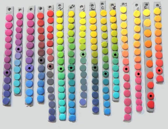 Полимерная глина premo палитра. Таблица смешивания глины цернит. Смешение цветов. Смешать полимерную глину. Таблица смешения цветов полимерной глины.