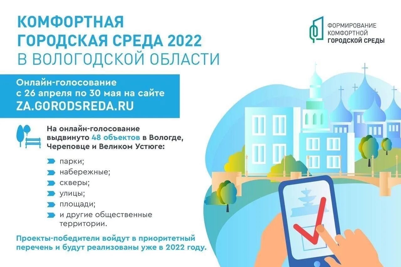 Как проголосовала вологодская область. Формирование комфортной городской среды Вологда. Голосование за благоустройство городской среды Вологда. Клмфлотная городская соедв. Комфортная городская среда.