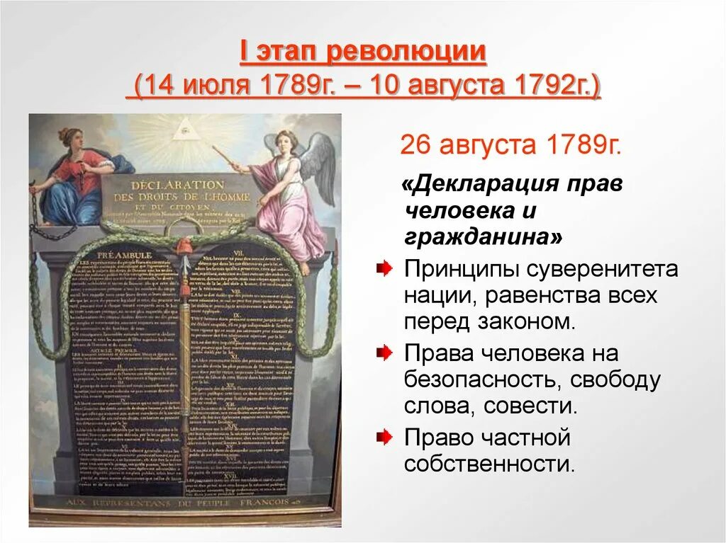 Великая французская революция 1789-1792. Великая французская революция 1789-1799 1 этап. 1 Этап революции во Франции 1789 1792. Первый этап французской революции 14 июля 1789 г 10 августа 1792 г. Этапы великой французской