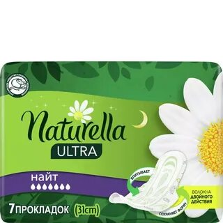 Прокладки найт