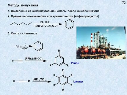 Уголь реакции