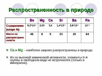 The second element