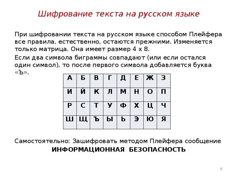 Способы шифрования слов. Шифр Плейфера русская таблица. Шифр Плейфера для кириллицы. Шифр Плейфера методы шифрования. Интересные шифровки текста.