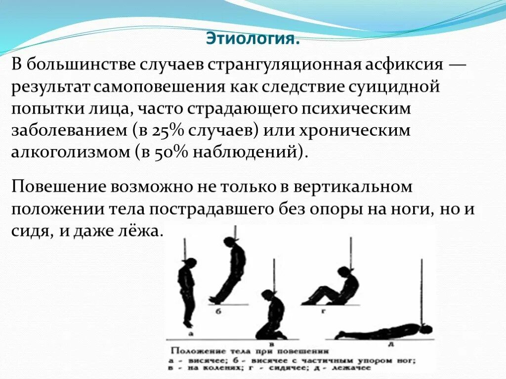 Асфиксия алгоритм. Неотложная помощь при странгуляционной асфиксии. Неотложная помощь при странгуляционной асфиксии алгоритм. Алгоритм помощи при странгуляционной асфиксии. Неотложка при странгуляционной асфиксии.