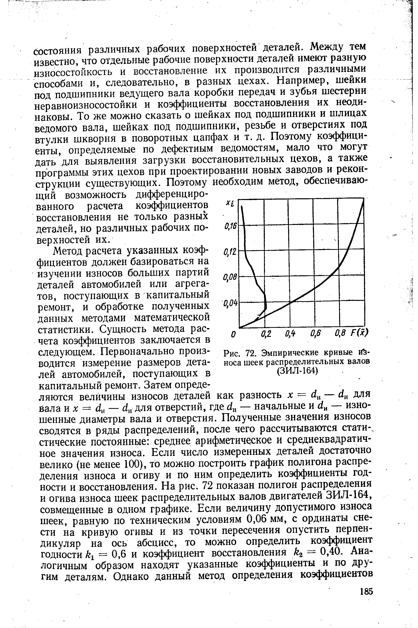 Спад частотной характеристики. Понижение добротности динамика. Добротность резонанса акустика. Зависимость добротности от частоты. Показатель частоты воздуха