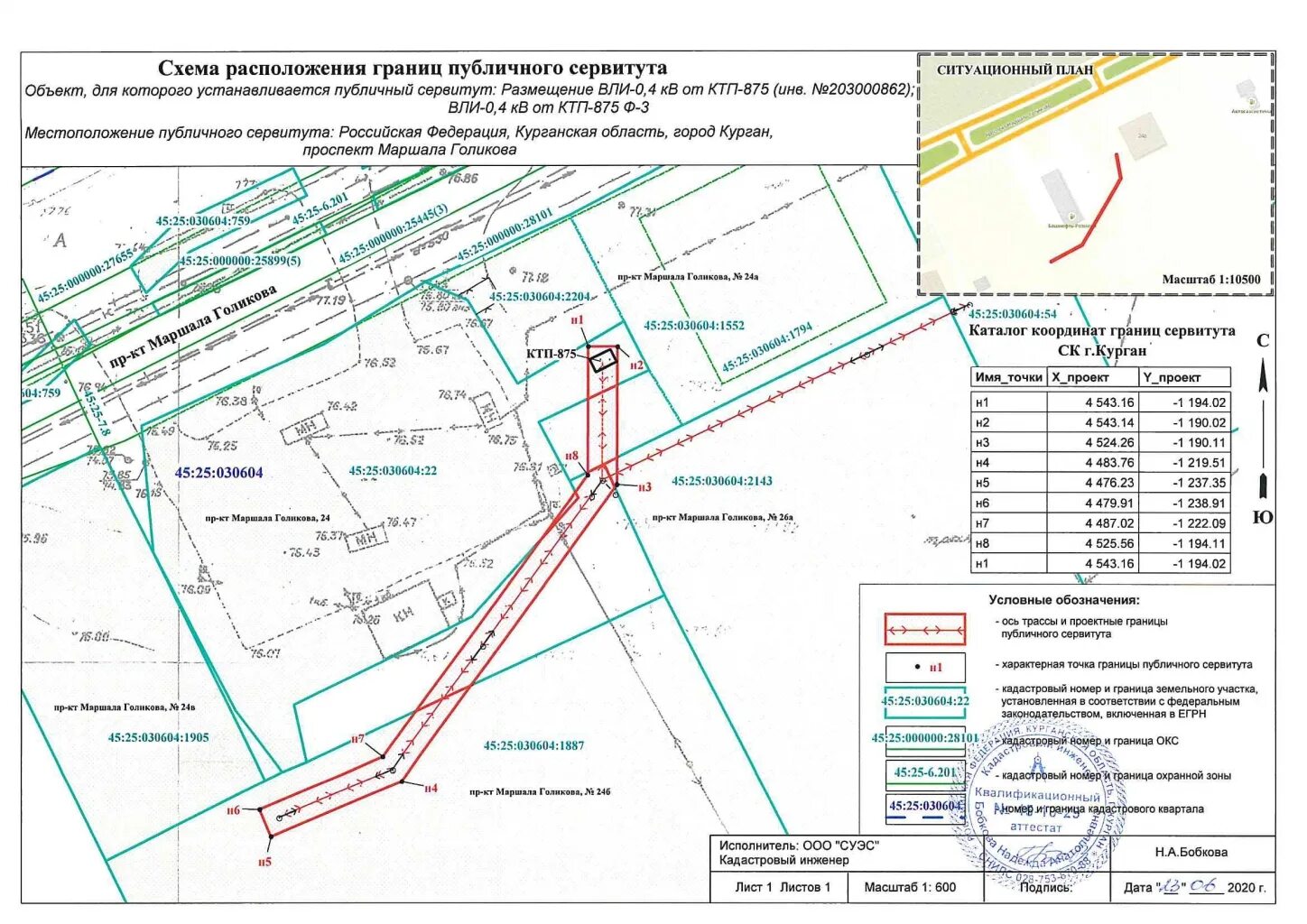 Оформление сервитута. Схема КПТ земельного участка. Схема границ публичного сервитута на кадастровом плане территории. Схема публичного сервитута на земельный участок. Схема расположения публичного сервитута на земельном участке.