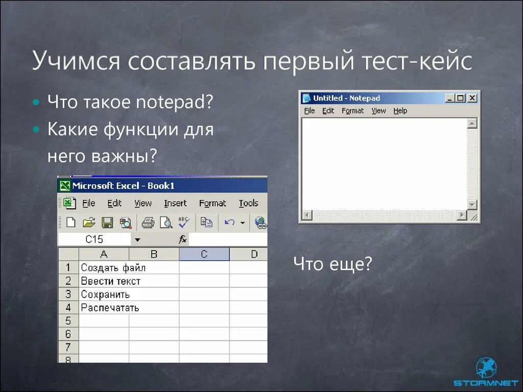 Составляющие тест кейса. Тест кейс. Тест кейс пример. Тест-кейс в тестировании это. Функции тест кейсов.