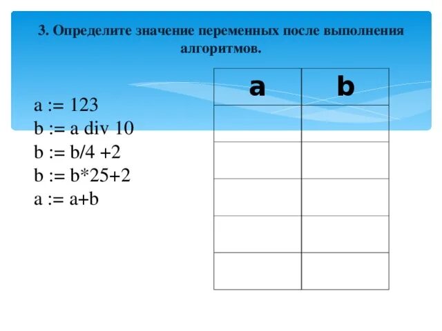 Определите значение переменных после выполнения алгоритмов. Определите значение переменной а после выполнения алгоритма. Определите значение переменной b после выполнения алгоритма. Алгоритм a 9 b a Mod 5. 10 div 5 3