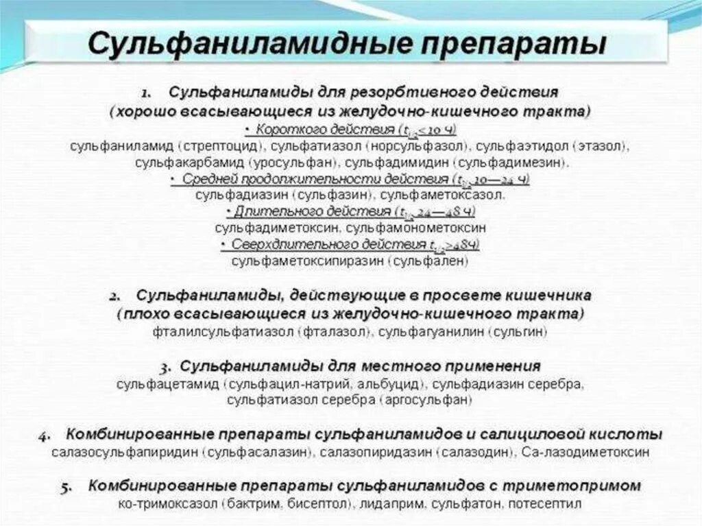Сульфаниламидные препараты список лекарств. Противомикробные сульфаниламидные препараты. Группа сульфаниламидов. Сульфаниламиды. Антибиотики группы сульфаниламидов перечень.