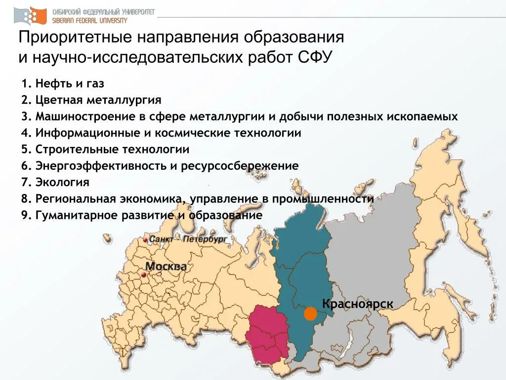 Красноярск сиб федер ун. Сибирский федеральный округ промышленность. Сибирский федеральный округ Машиностроение. Сибирский федеральный округ направления экономики. Экономика Сибирского федерального округа.