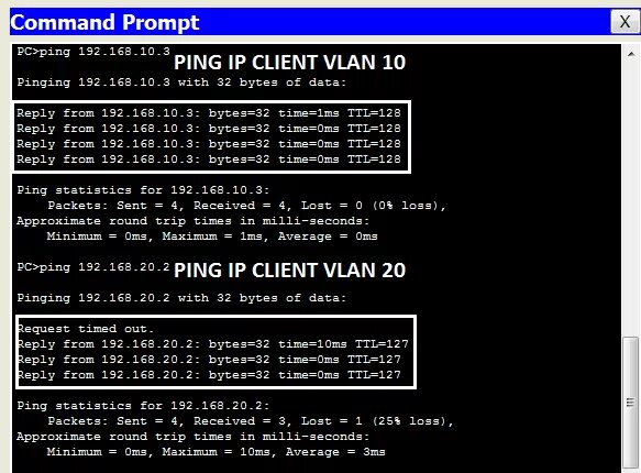 Команда ping ip. Cmd Ping. Cmd Ping команды. Ping IP cmd. Команда prompt.