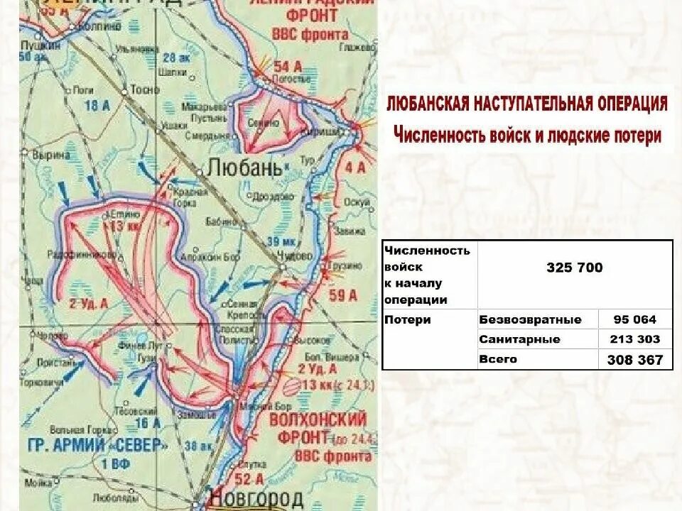 Волховский плацдарм в феврале 1942 года. Любанская операция 2 ударная армия. Любанская наступательная операция 1942. Любанская наступательная операция 1942 года карта. Карта Любанской операции 1942 года.